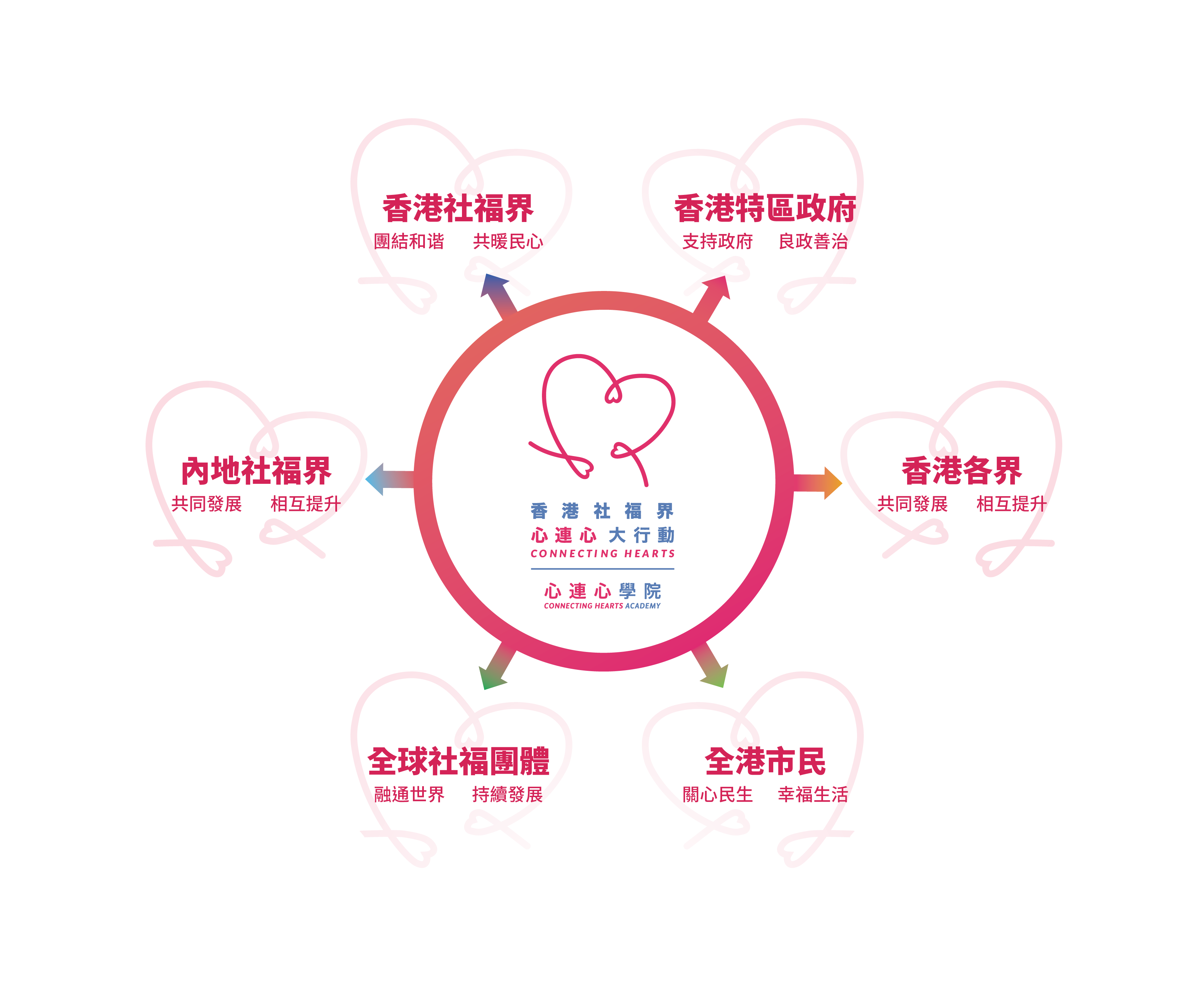 intro-concentric-circles